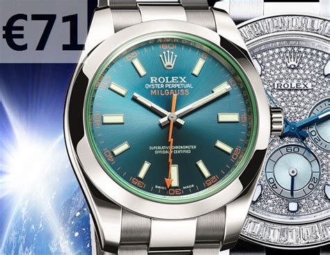 replica watches paypal payment|gws rolex.